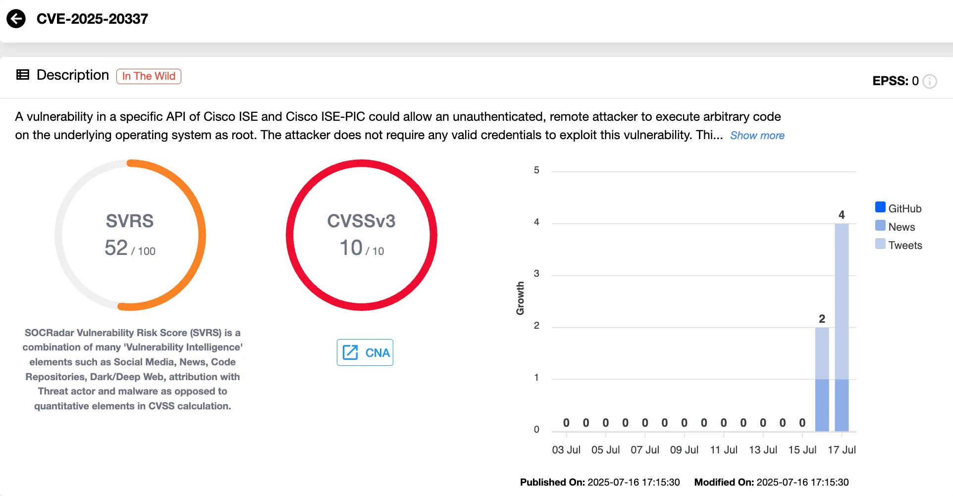 CVE-2025-20337 (SOCRadar Vulnerability Intelligence)