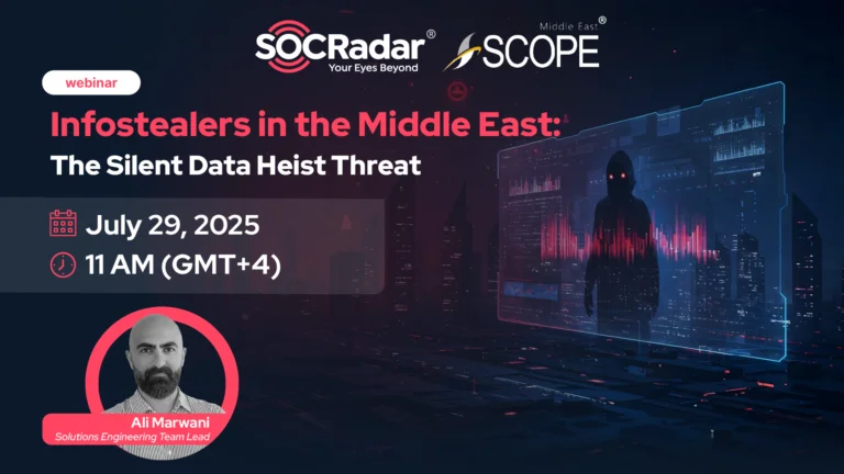 Infostealers in the Middle East: The Silent Data Heist Threat