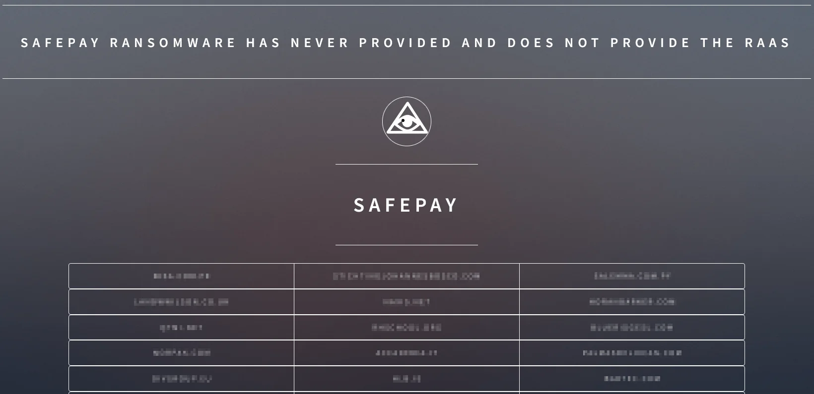 SafePay Ransomware’s data leak site (DLS)