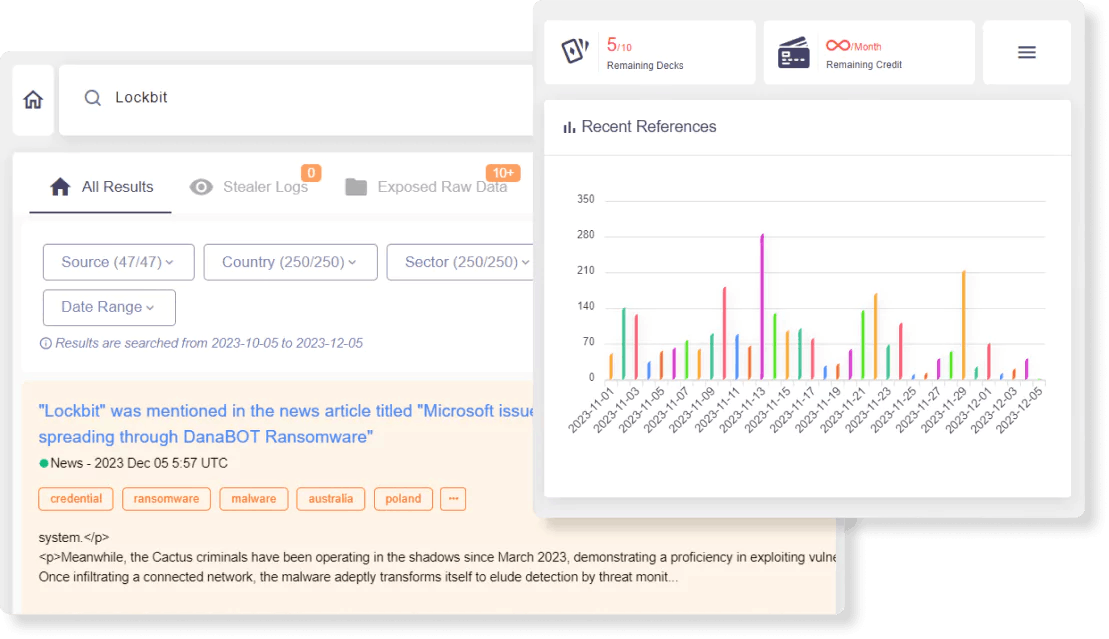 SOCRadar Advanced Dark Web Monitoring includes a built-in Dark Web Search Engine for searching underground activity, tracking mentions, and uncovering hidden risks faster.