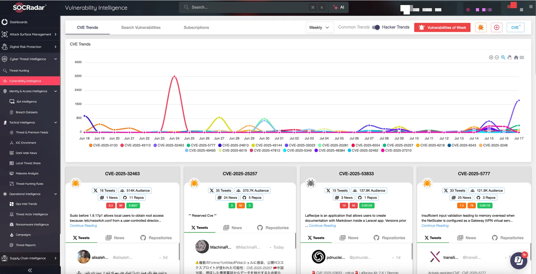 Simplify vulnerability tracking and exploit detection with the SOCRadar XTI platform.