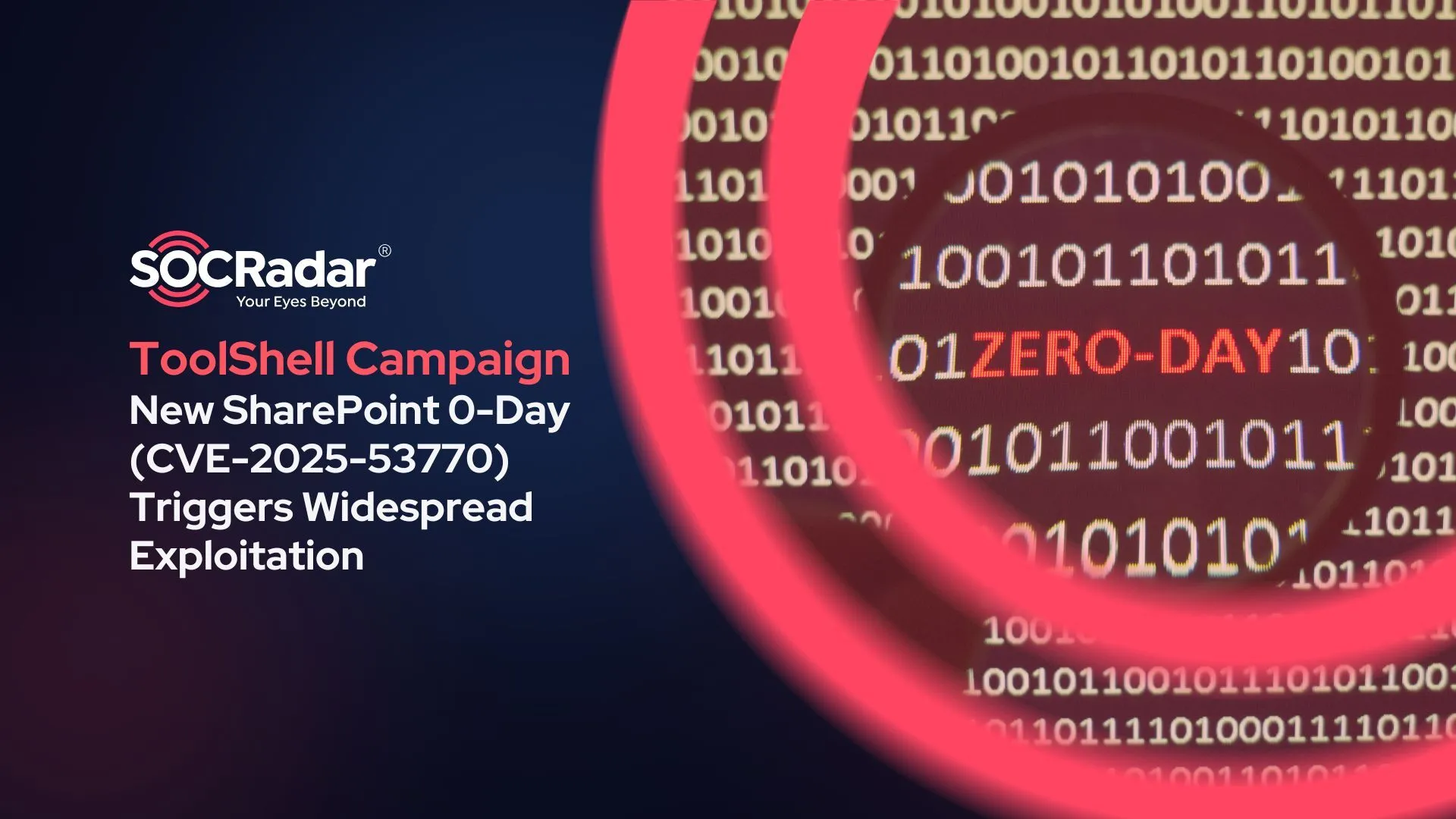 SOCRadar® Cyber Intelligence Inc. | ToolShell Campaign: New SharePoint Zero-Day (CVE-2025-53770) Triggers Widespread Exploitation