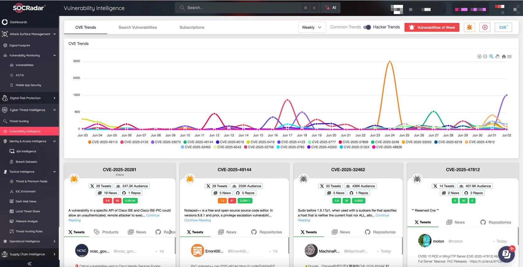 SOCRadar’s Vulnerability Intelligence: New CVEs and vulnerability exploit trends