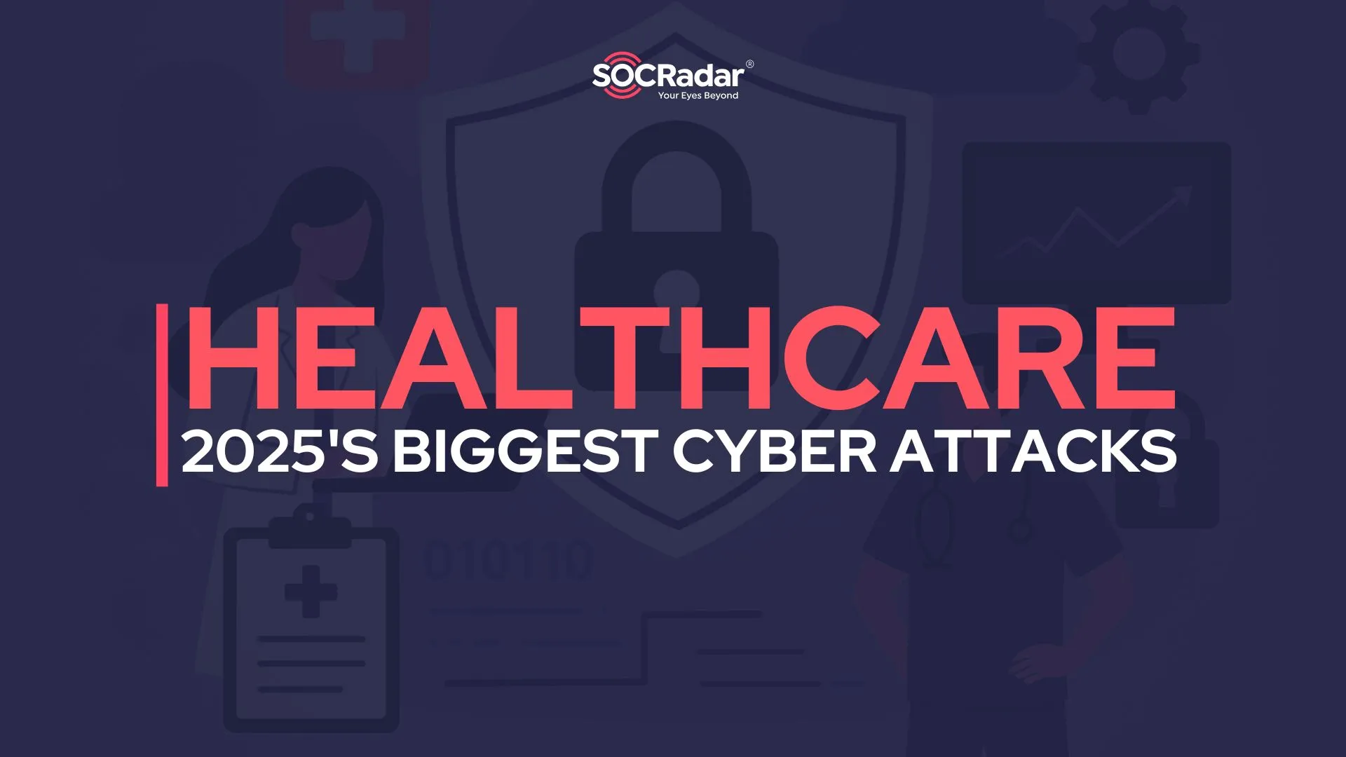 SOCRadar® Cyber Intelligence Inc. | Biggest Healthcare Cyber Attacks in 2025