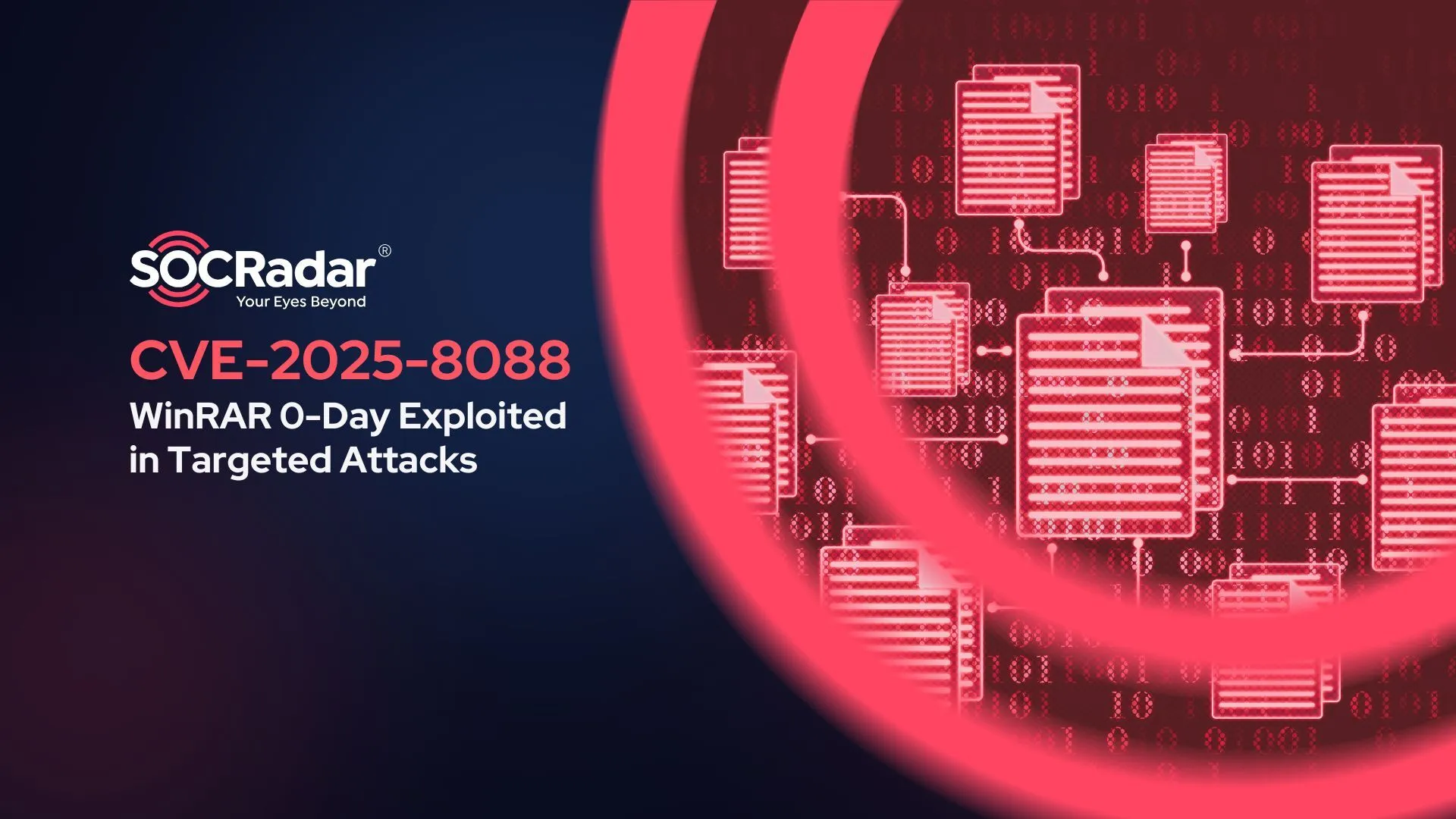 SOCRadar® Cyber Intelligence Inc. | CVE-2025-8088: WinRAR Zero-Day Exploited in Targeted Attacks