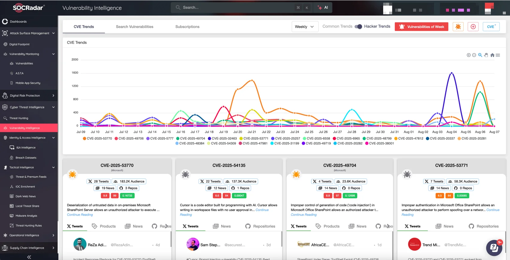 Track hacker trends & get alerts for actively exploited CVEs (SOCRadar Vulnerability Intelligence)