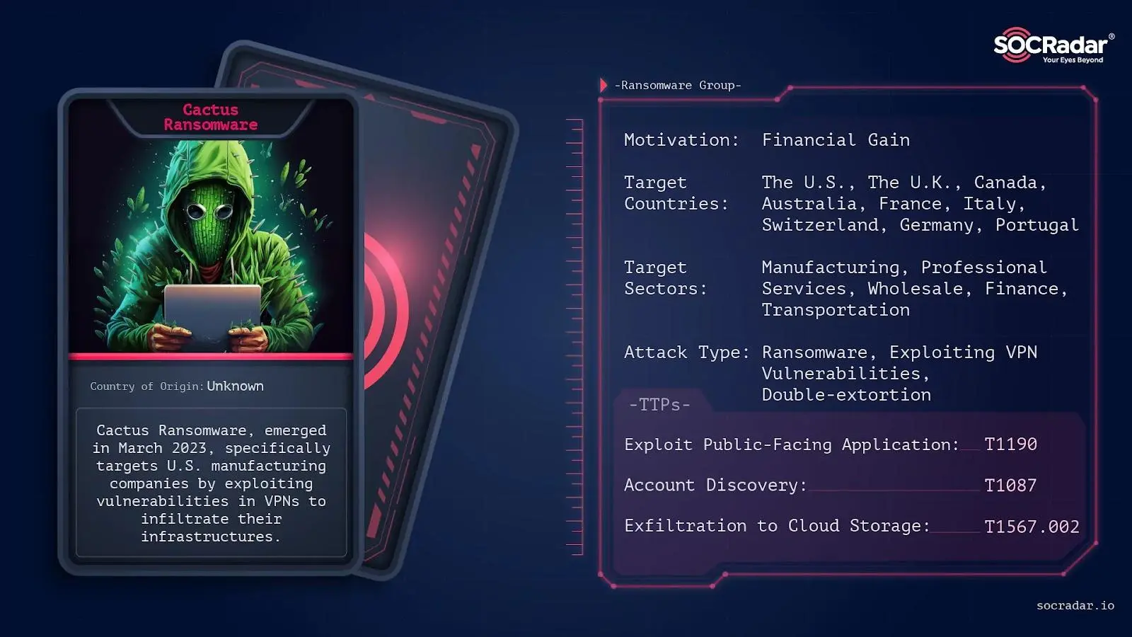 Cactus ransomware