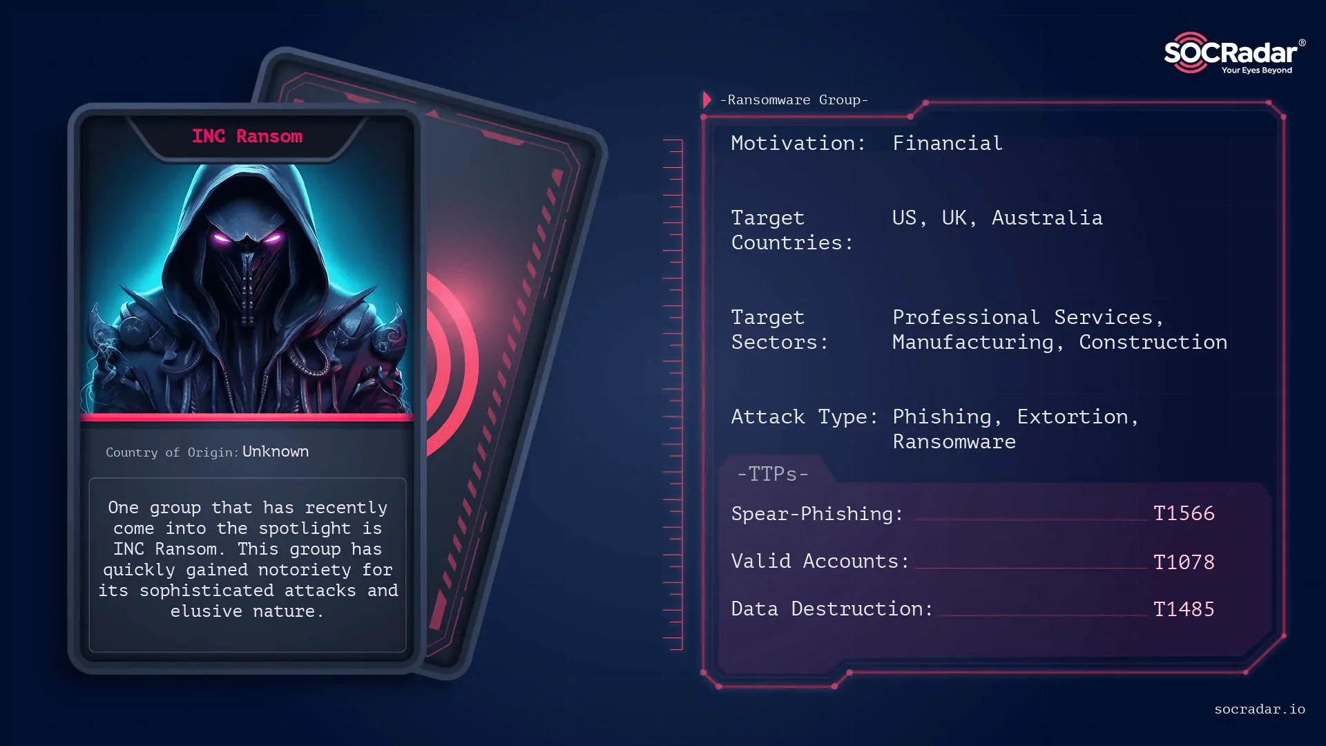 Dark Web Profile: INC Ransom