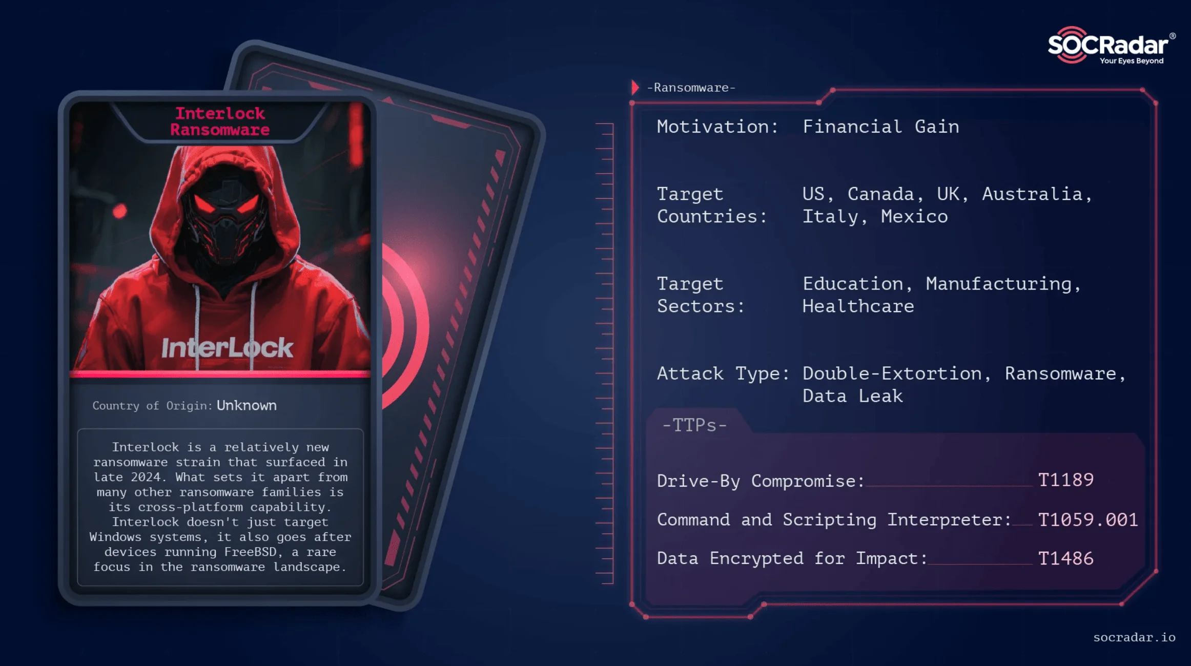 SOCRadar threat actor card for Interlock Ransomware