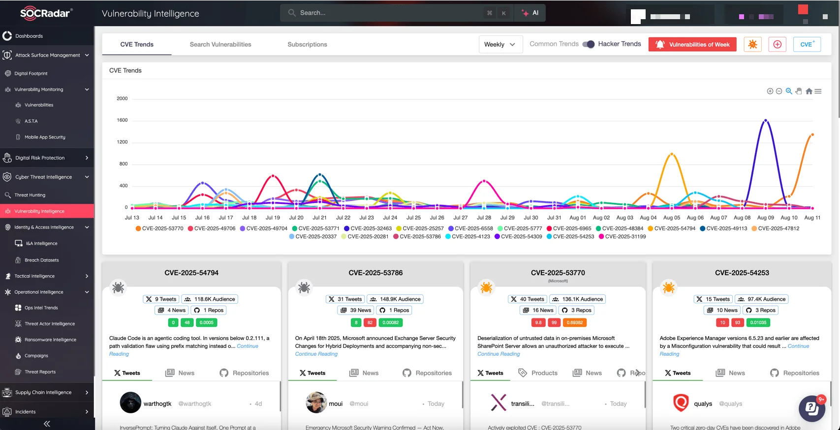 SOCRadar’s Vulnerability Intelligence