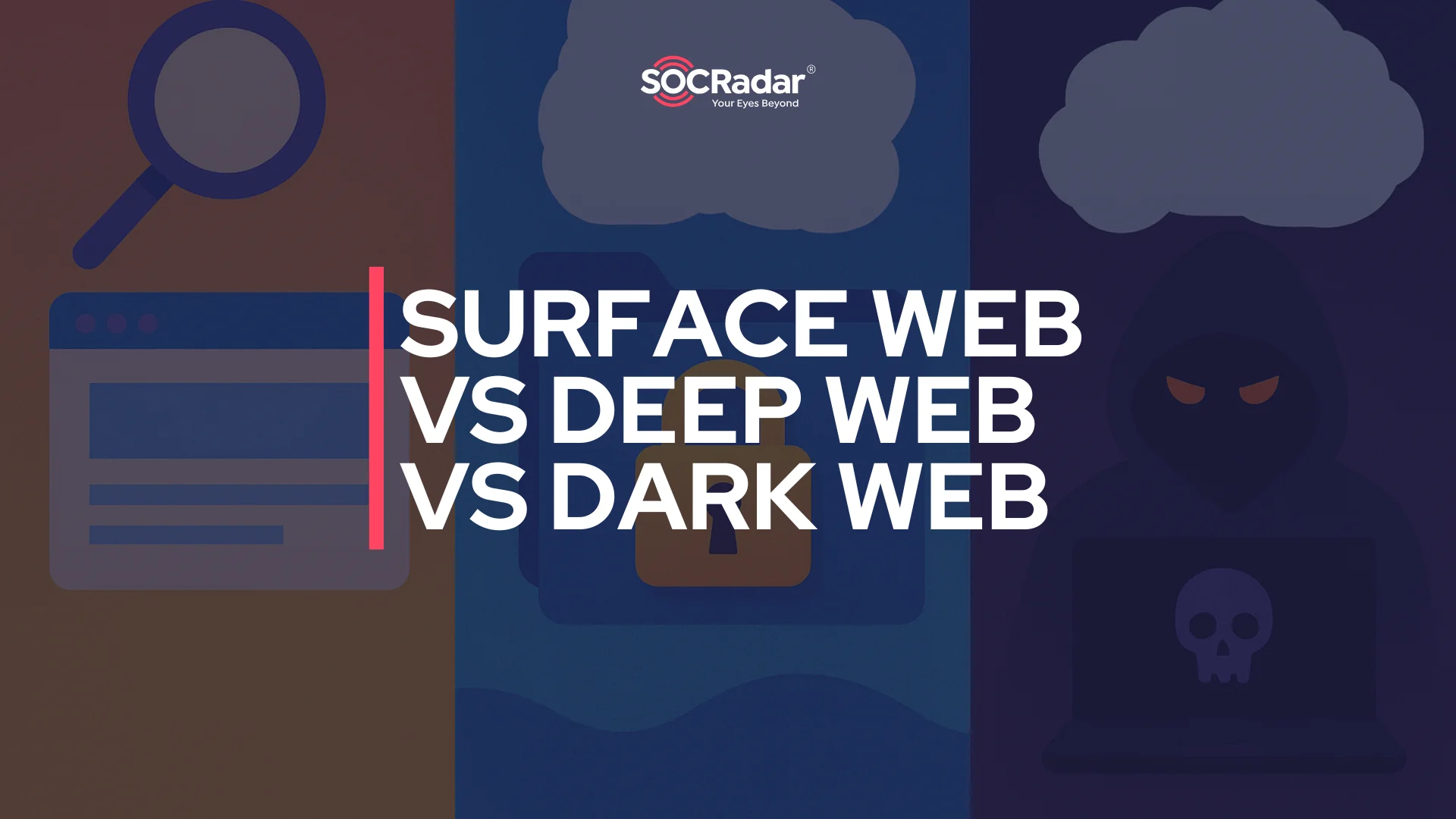 SOCRadar® Cyber Intelligence Inc. | Surface Web Vs Deep Web Vs Dark Web