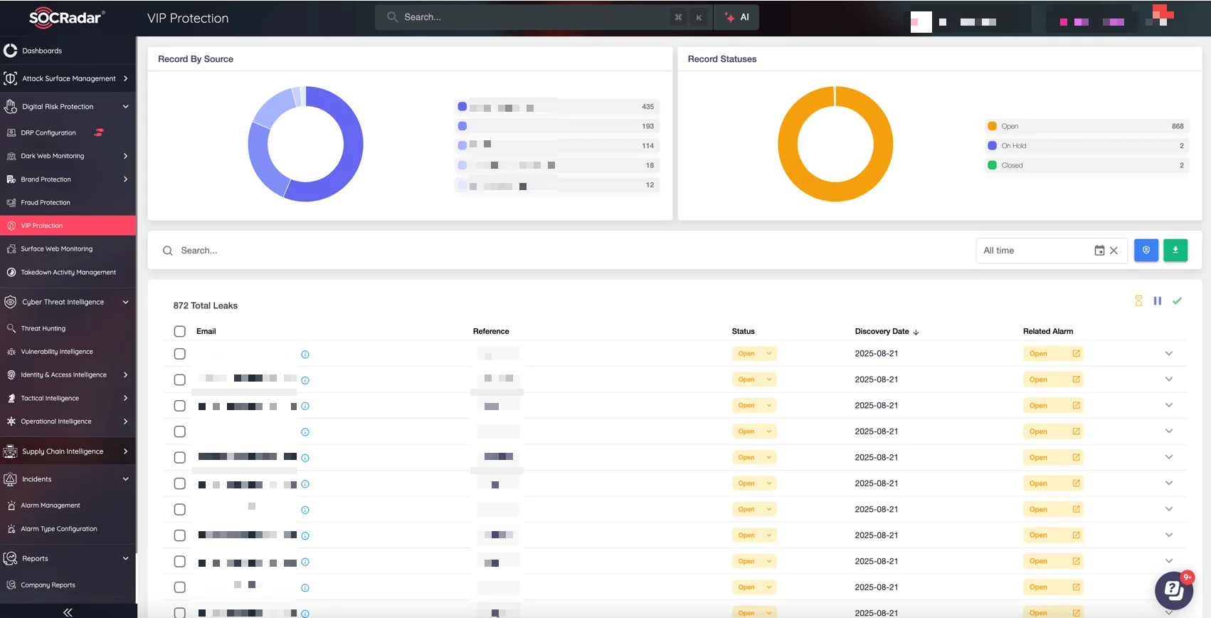 Protect your executives and brand with SOCRadar XTI