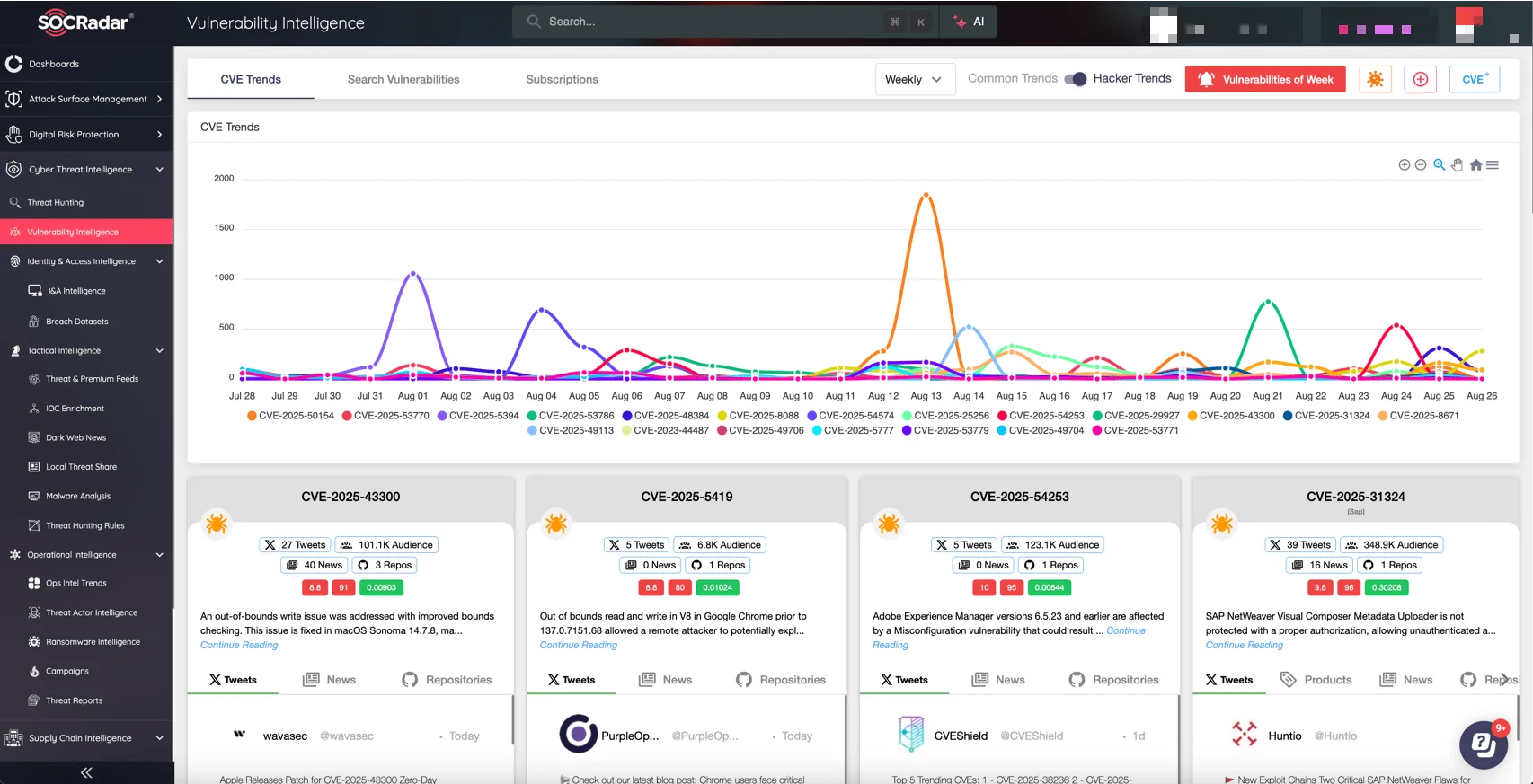 SOCRadar’s Vulnerability Intelligence 