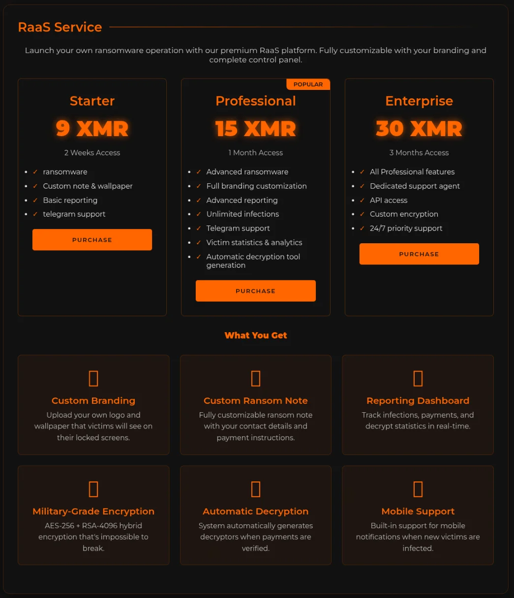 Pricing system for the RaaS program
