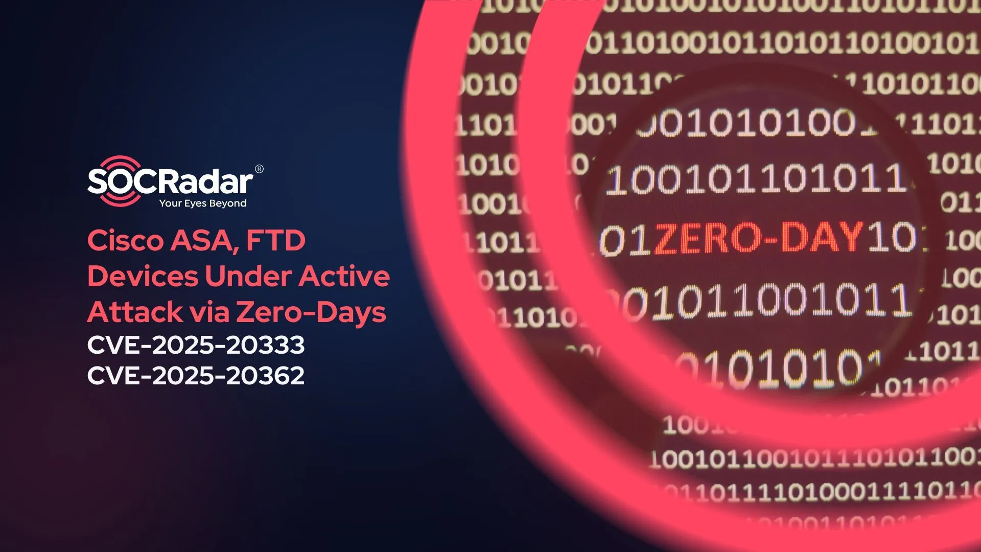 SOCRadar® Cyber Intelligence Inc. | Cisco ASA, FTD Devices Under Active Attack via Zero-Days CVE-2025-20333 & CVE-2025-20362