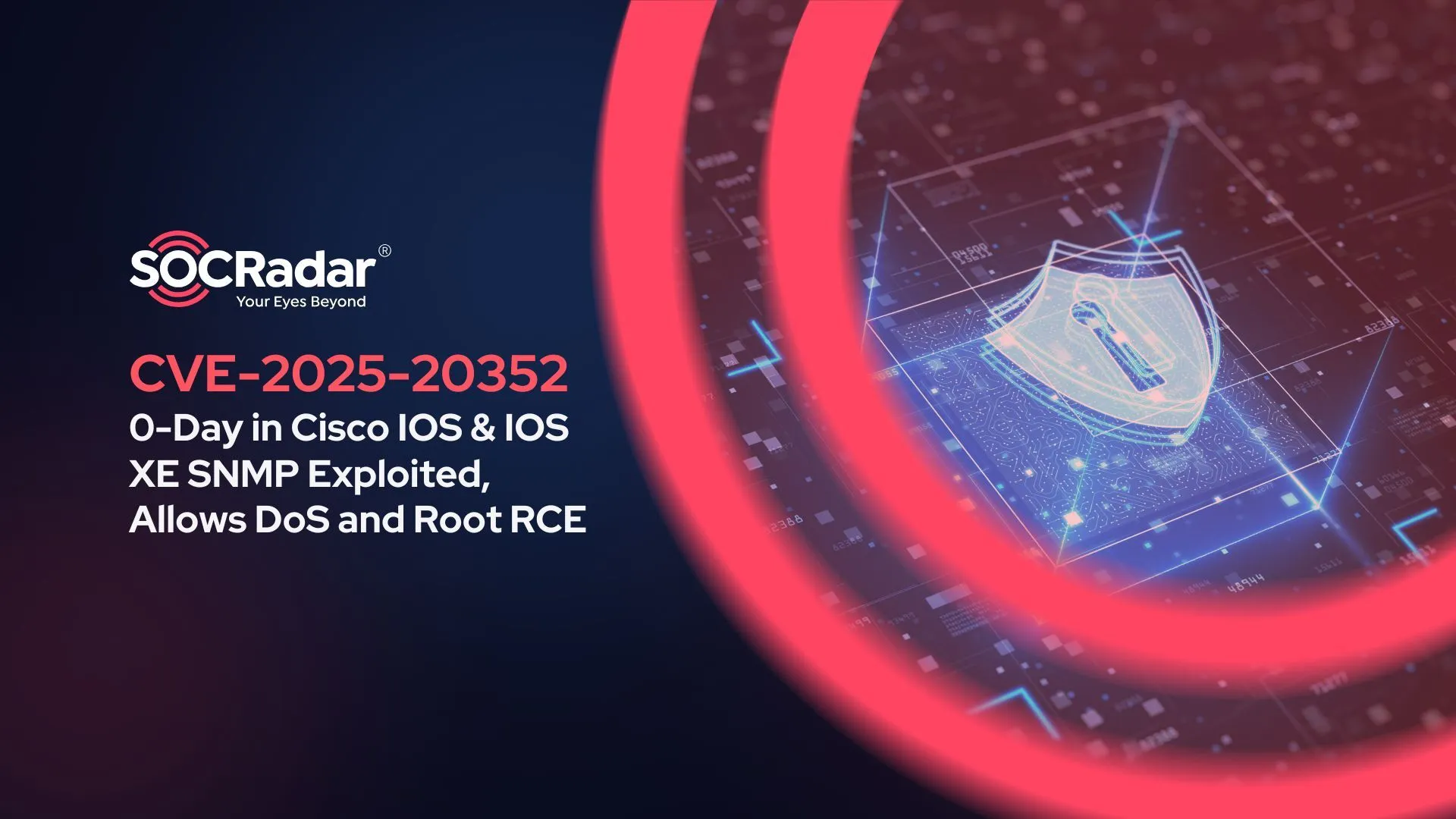 SOCRadar® Cyber Intelligence Inc. | CVE-2025-20352: Zero-Day in Cisco IOS & IOS XE SNMP Exploited, Allows DoS and Root RCE