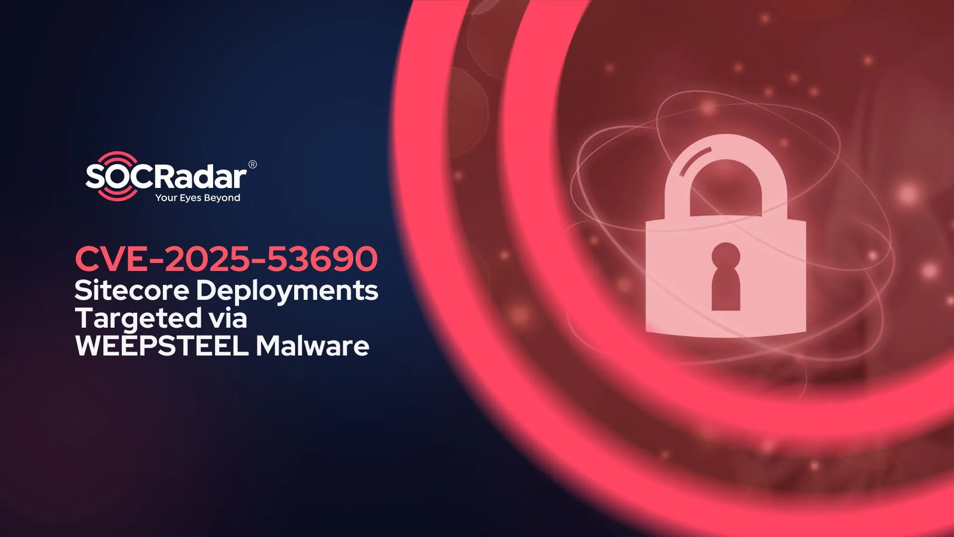 SOCRadar® Cyber Intelligence Inc. | CVE-2025-53690: Sitecore Deployments Targeted via WEEPSTEEL Malware