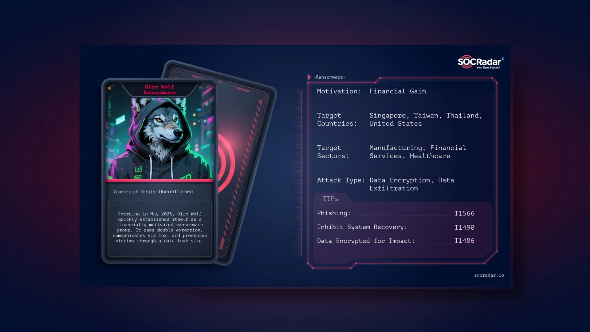 SOCRadar® Cyber Intelligence Inc. | Dark Web Profile: Dire Wolf Ransomware