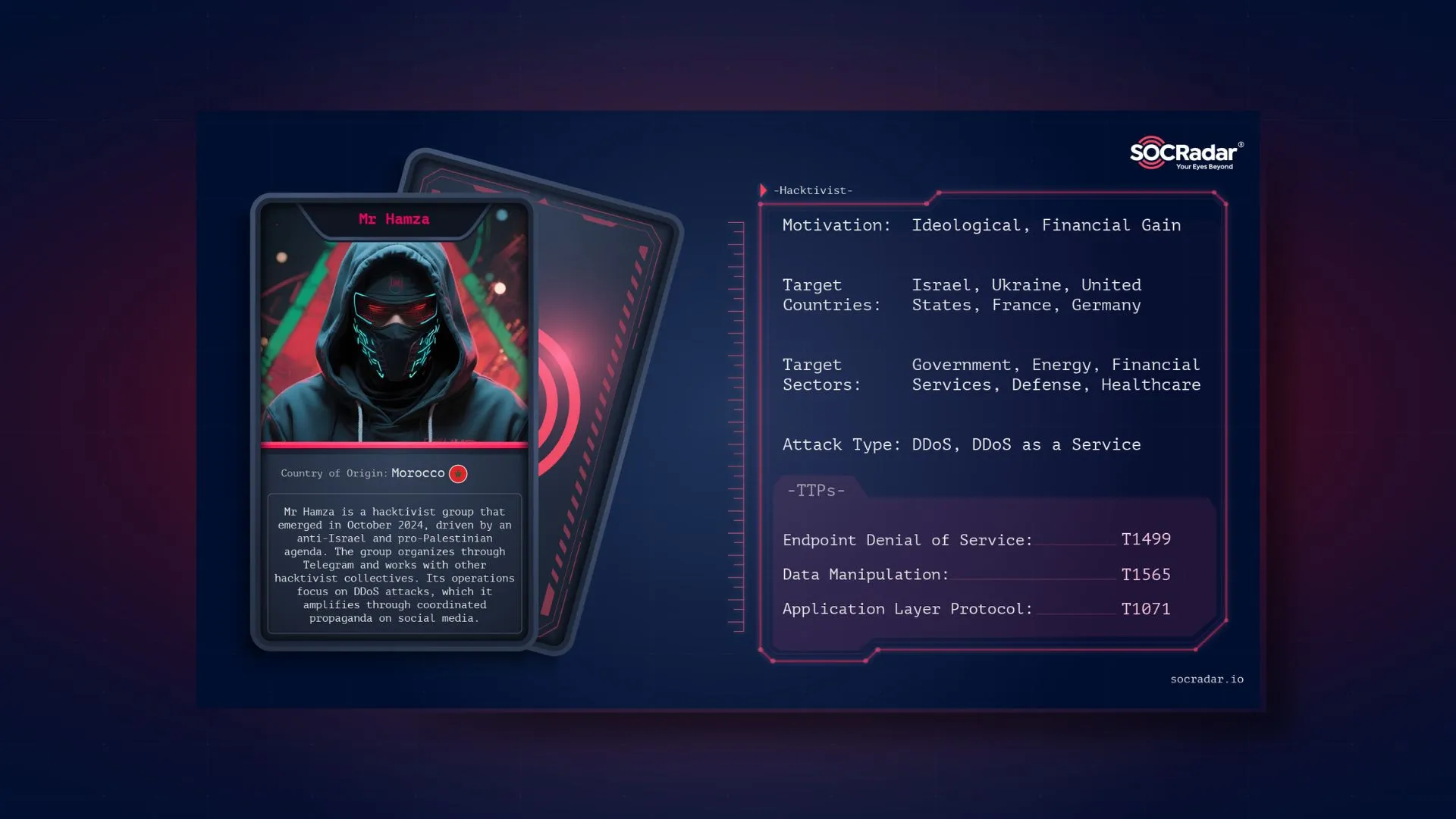 SOCRadar® Cyber Intelligence Inc. | Dark Web Profile: Mr Hamza
