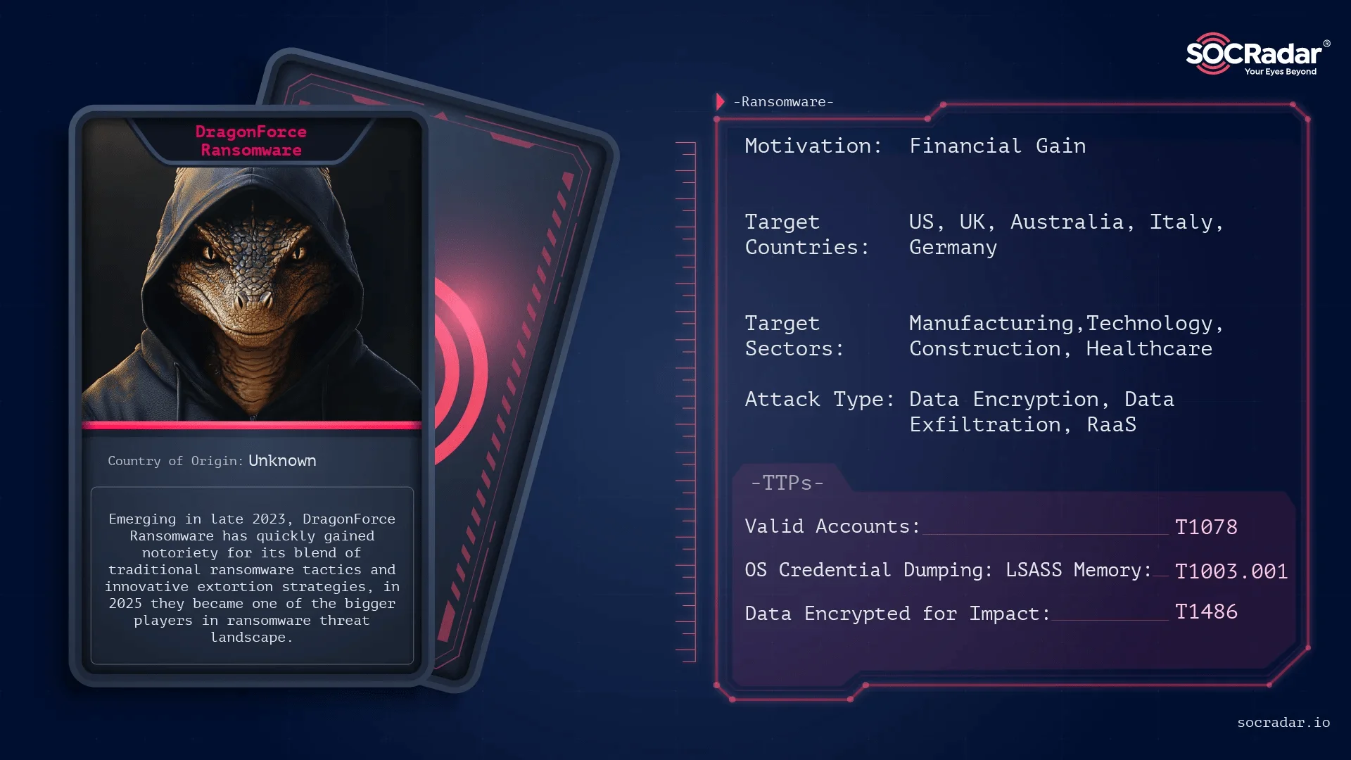 Dark Web Profile: DragonForce Ransomware
