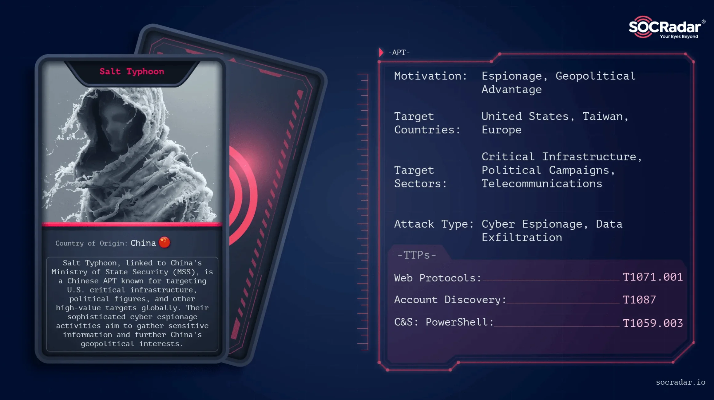 For more information about the threat group, visit the Dark Web Profile of Salt Typhoon