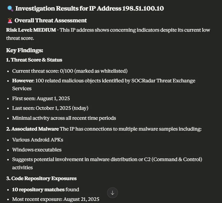 Investigation results for IP 198.51.100.10, correlating threat score, malware associations, and code repository exposures through a single MCP-enabled query.