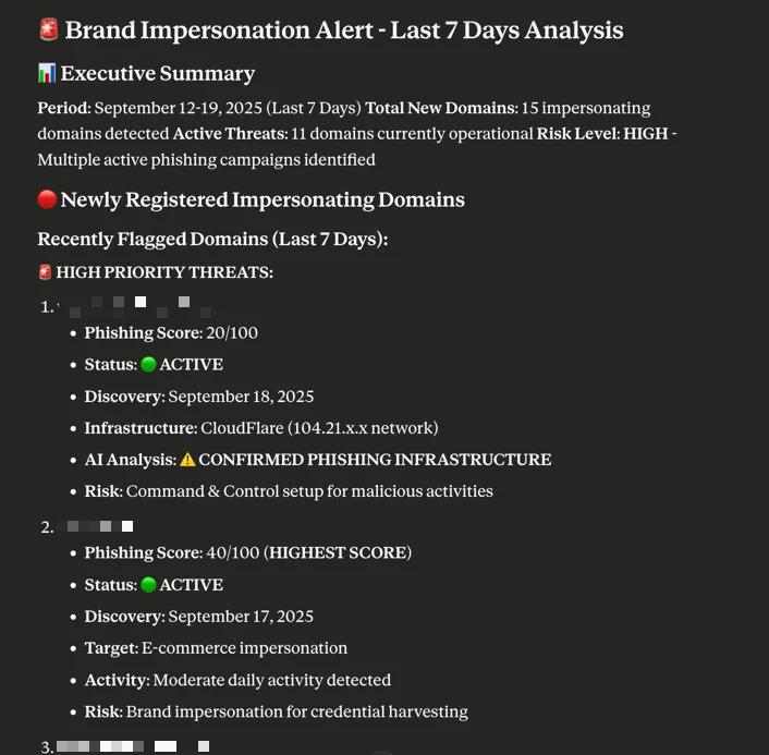 With SOCRadar’s MCP, uncover newly registered impersonation domains and active phishing threats through AI-driven analysis, spotting brand abuse campaigns before they spread
