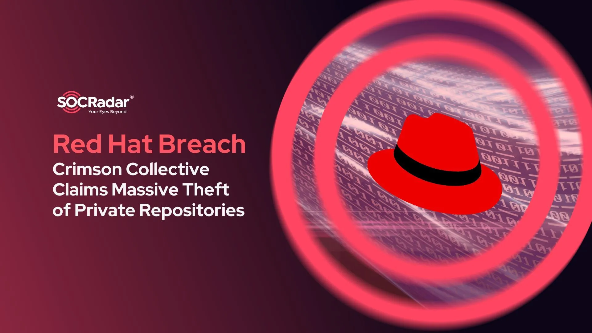 SOCRadar® Cyber Intelligence Inc. | Red Hat Breach: Crimson Collective Claims Massive Theft of Private Repositories
