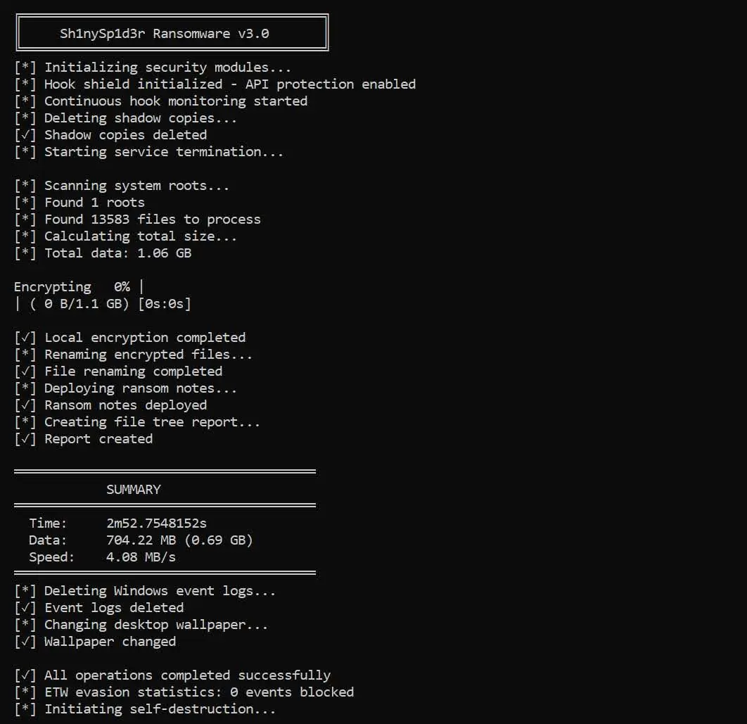 The ShinySp1d3r ransomware encryptor (Source)