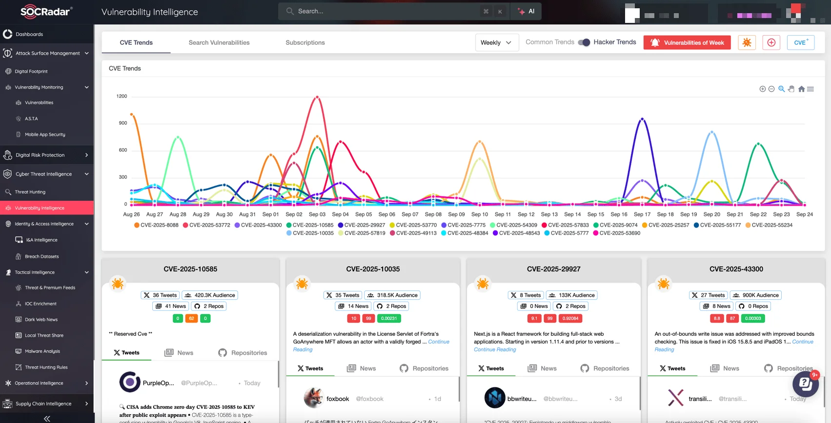 SOCRadar’s Cyber Threat Intelligence module delivers real-time insights on emerging CVEs, exploit activity, and hacker chatter – helping security teams to act before vulnerabilities are weaponized.