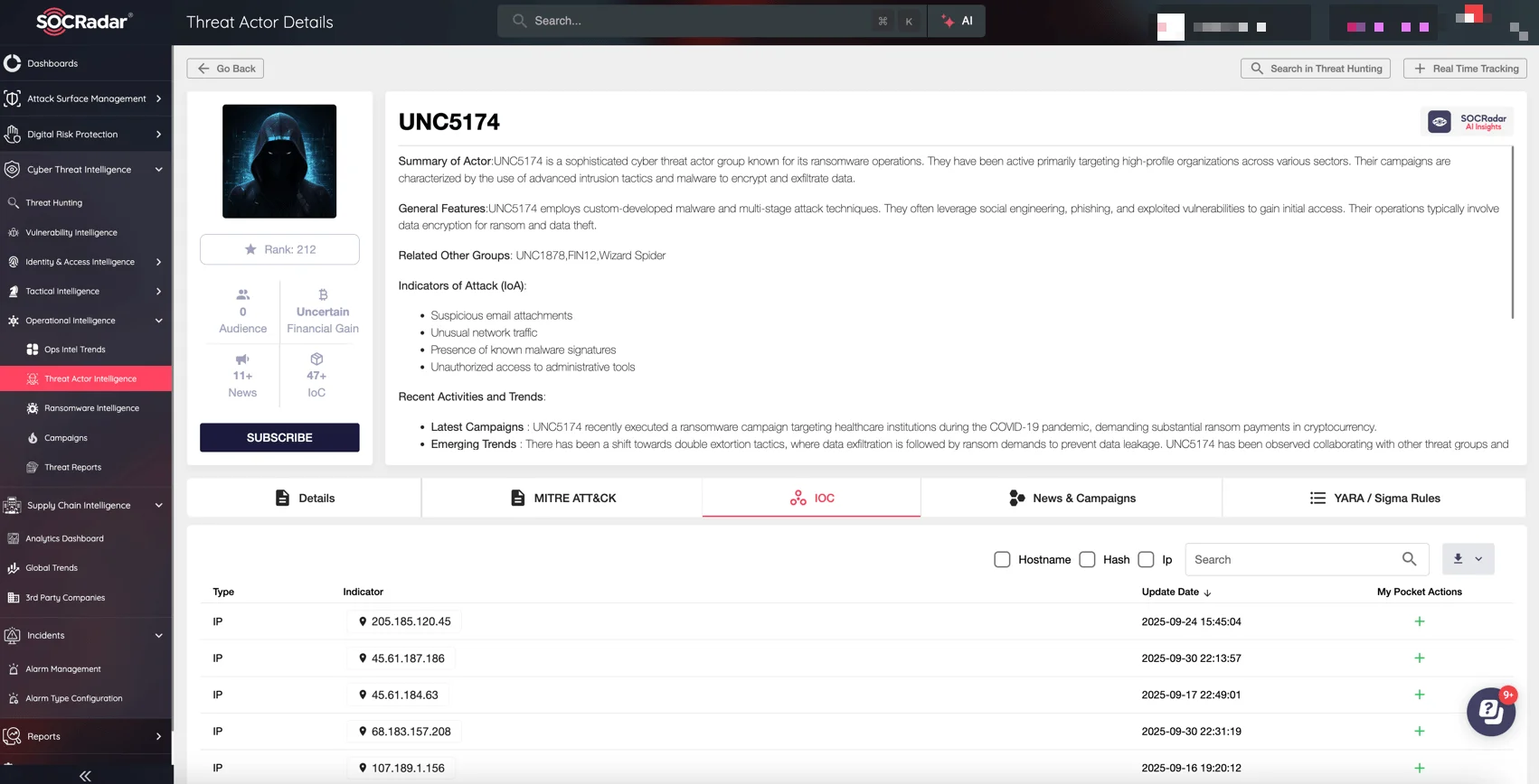 Details of UNC5174 – For extensive information about the threat actor, including their TTPs, IOCs, and the latest campaigns, visit its page through SOCRadar’s Threat Actor Intelligence