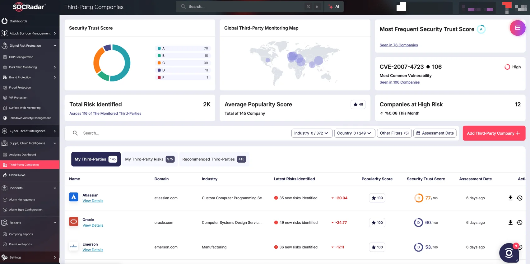 SOCRadar Supply Chain Intelligence, Third-Party Companies