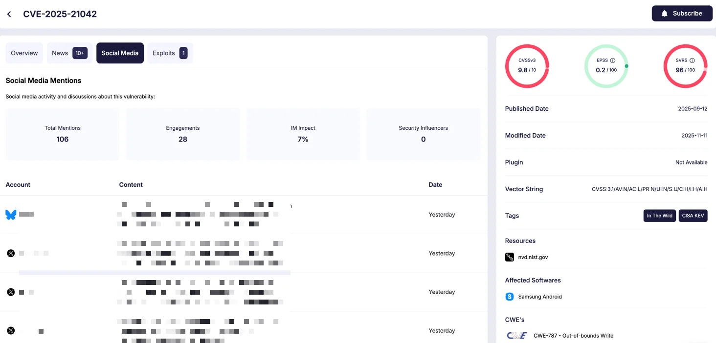 Details of CVE-2025-21042 (SOCRadar Vulnerability Intelligence)