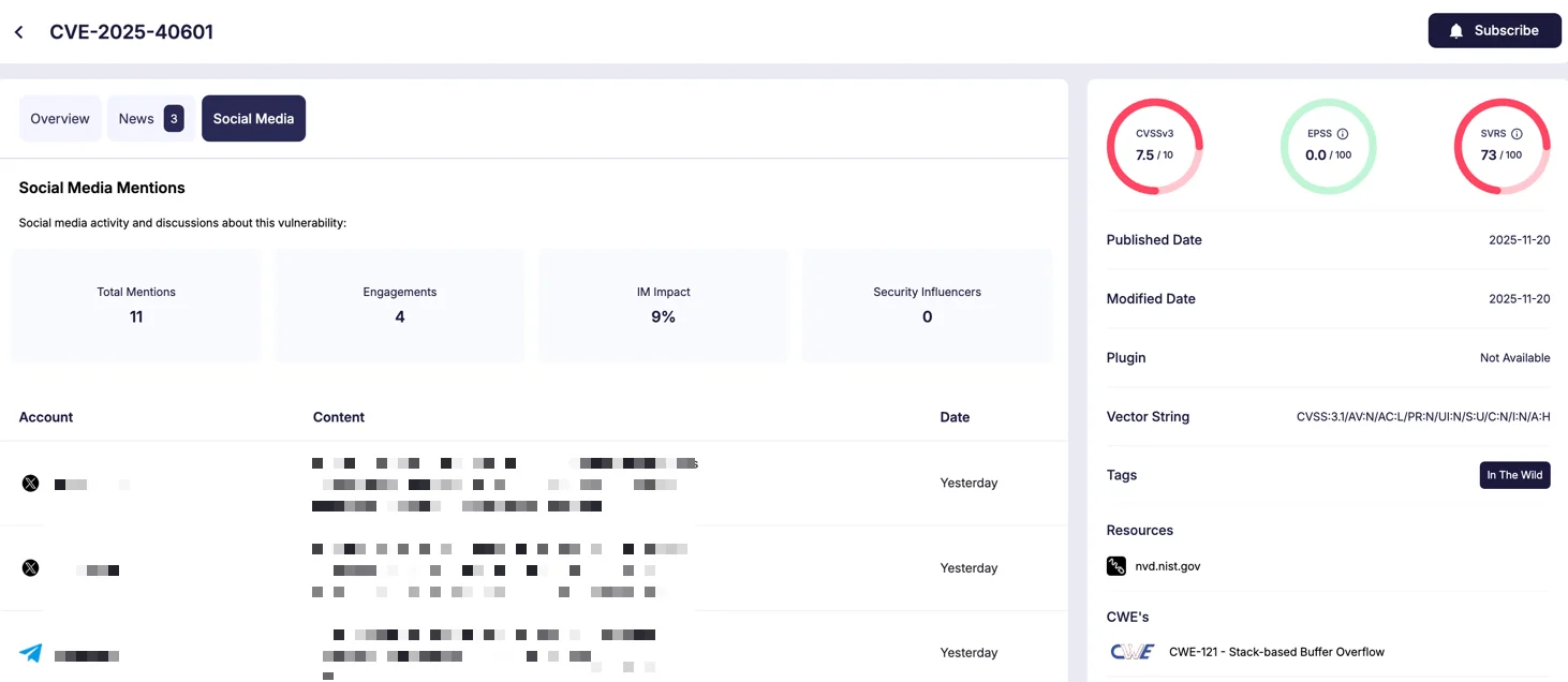 Quick details on CVE-2025-40601 (SOCRadar Vulnerability Intelligence)