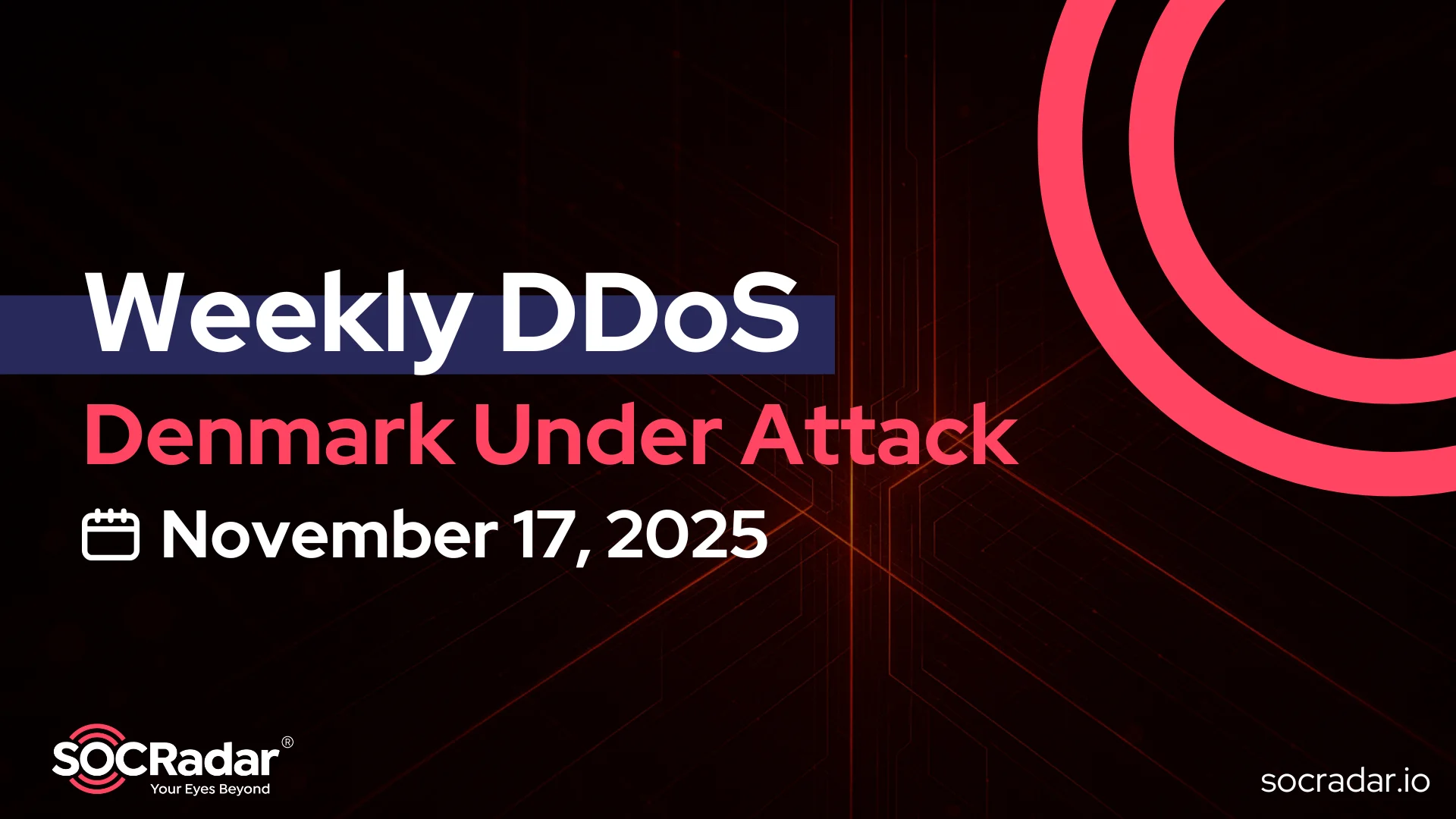 SOCRadar® Cyber Intelligence Inc. | DDoSia Targets Denmark: Weekly DDoS Threat Intelligence