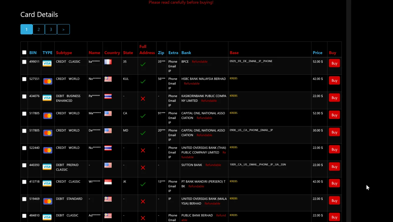 Inventory of Stolen Cards Available on B1ack’s Stash