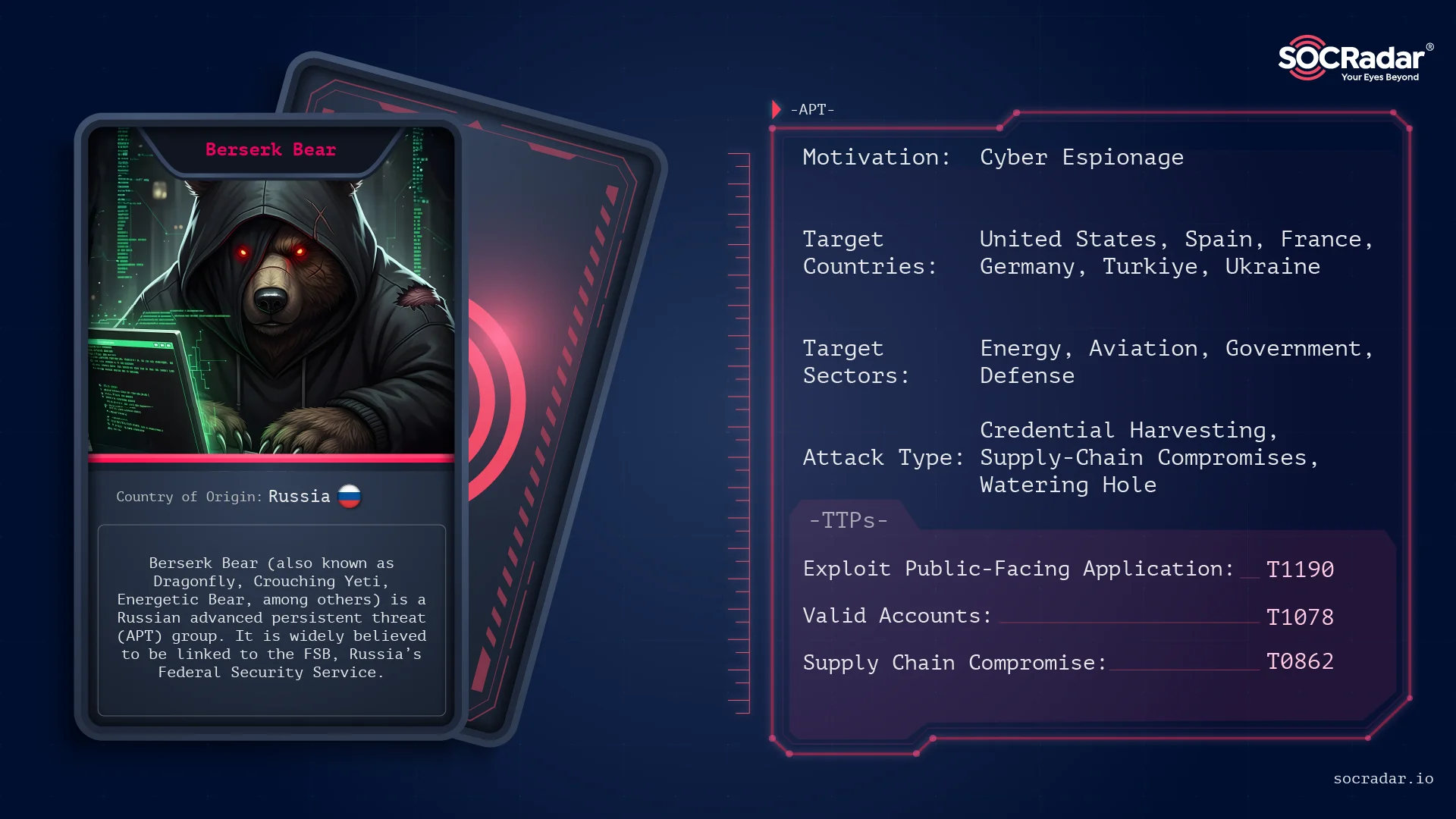 Threat actor card for Berserk Bear