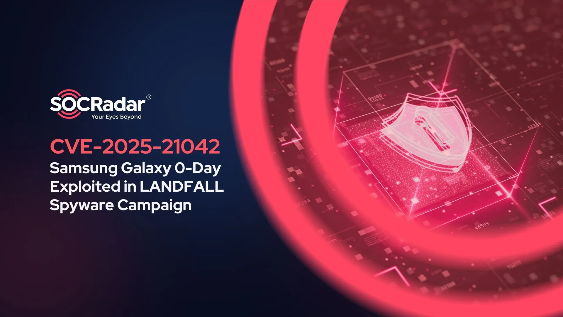 SOCRadar® Cyber Intelligence Inc. | CVE-2025-21042: Samsung Galaxy Zero-Day Exploited in LANDFALL Spyware Campaign
