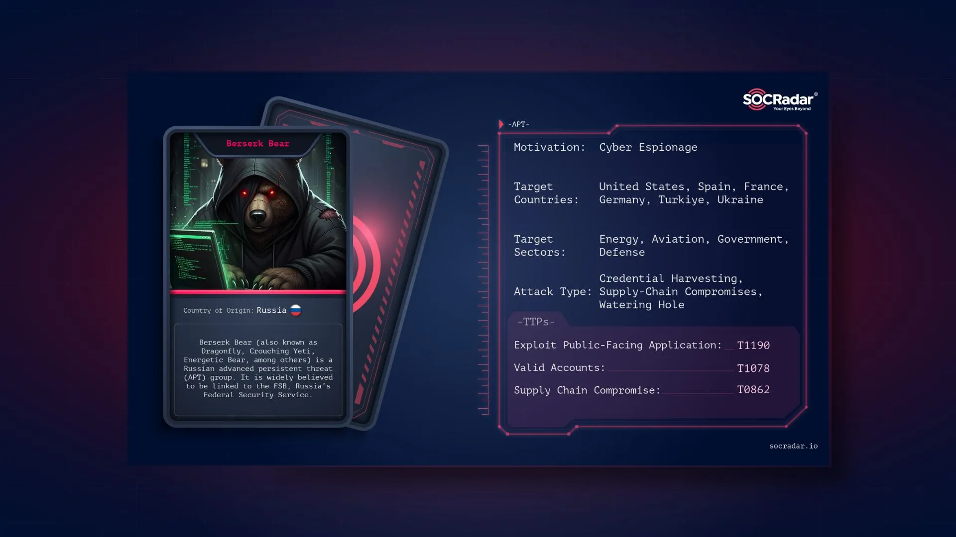 SOCRadar® Cyber Intelligence Inc. | Dark Web Profile: Berserk Bear