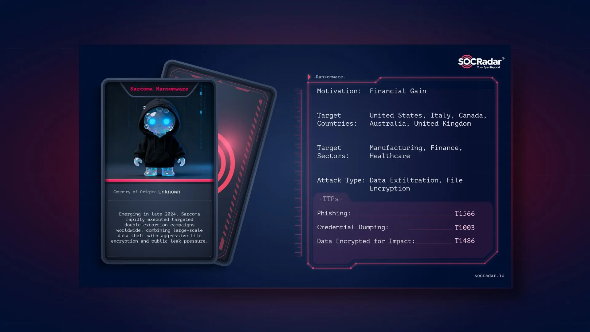 SOCRadar® Cyber Intelligence Inc. | Dark Web Profile: Sarcoma Ransomware