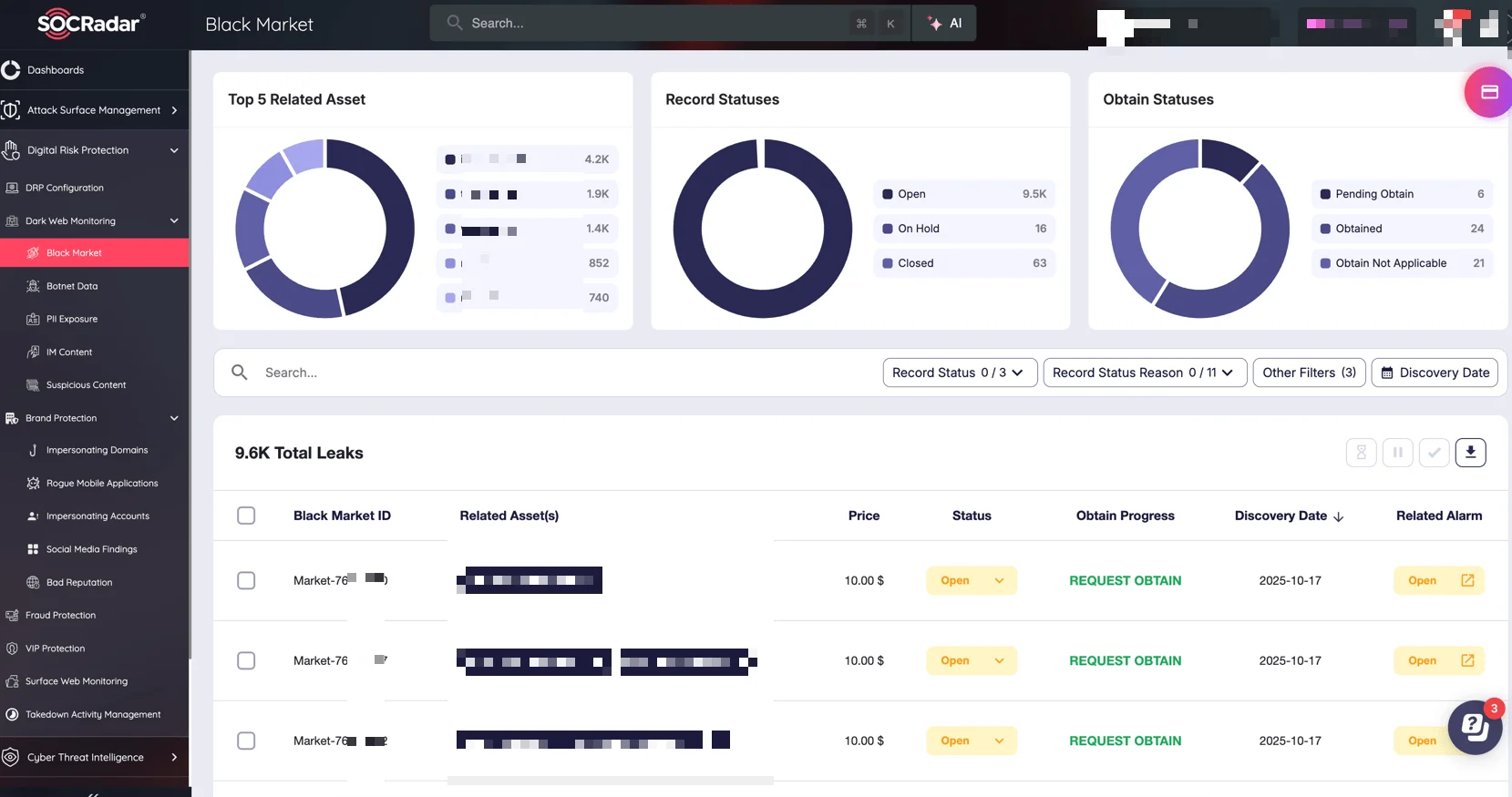 SOCRadar’s Dark Web Monitoring