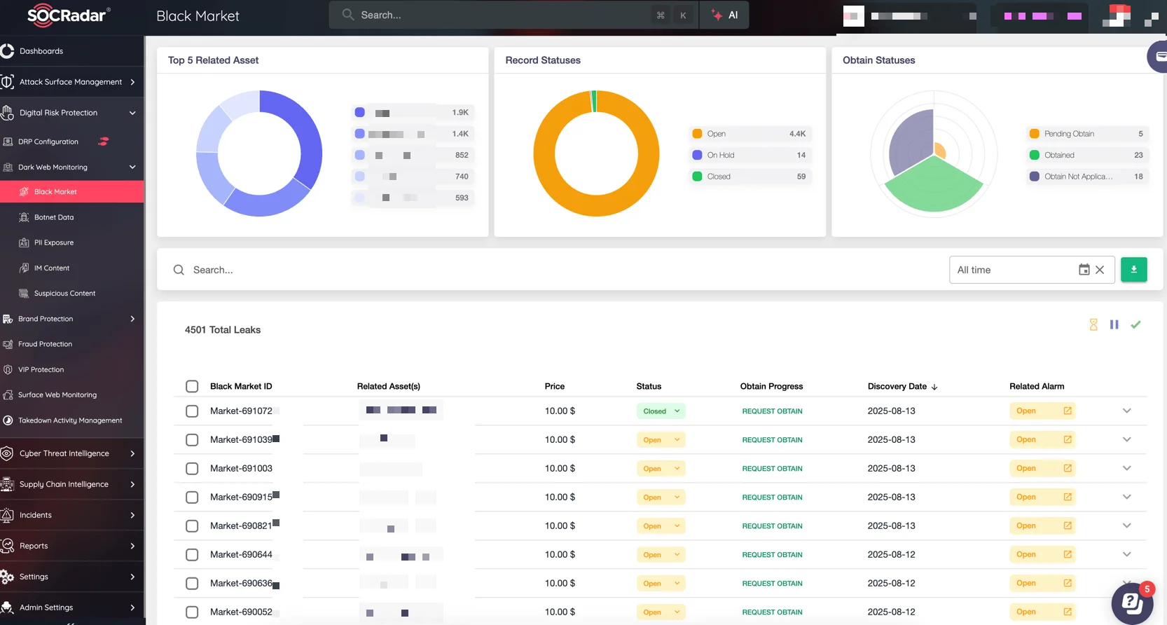 SOCRadar Dark Web Monitoring