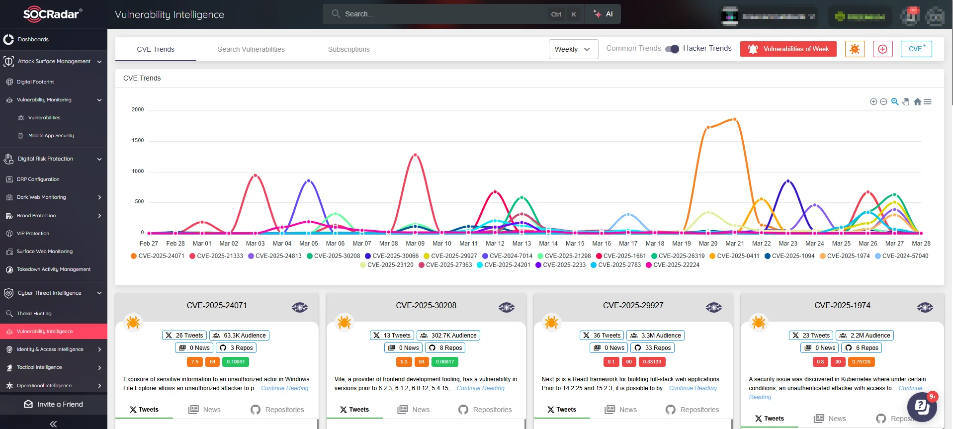SOCRadar-Cyber Threat Intelligence -> Vulnerability Intelligence