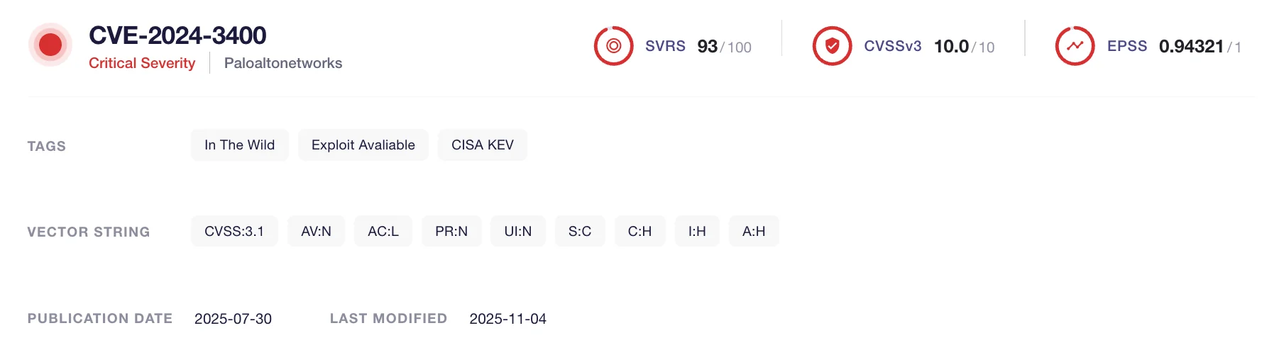 Details of CVE-2024-3400 (SOCRadar Vulnerability Intelligence)