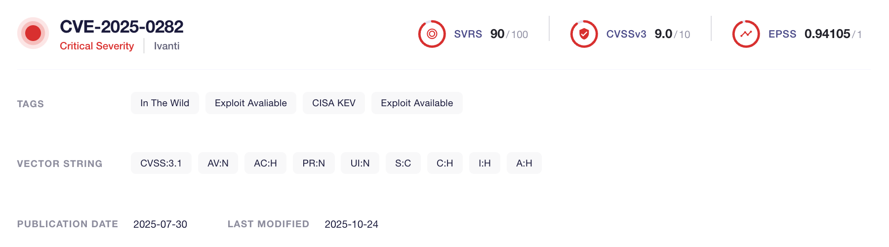 CVE-2025-0282 (SOCRadar Vulnerability Intelligence)