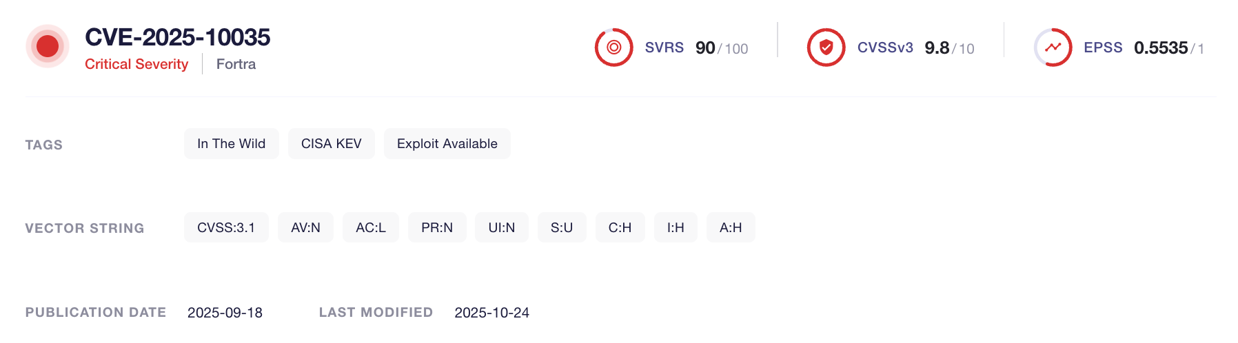 CVE-2025-10035 (SOCRadar Vulnerability Intelligence)