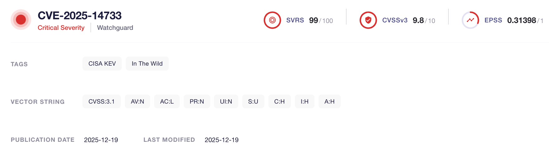 Details of CVE-2025-14733 (SOCRadar Labs, CVE Radar)