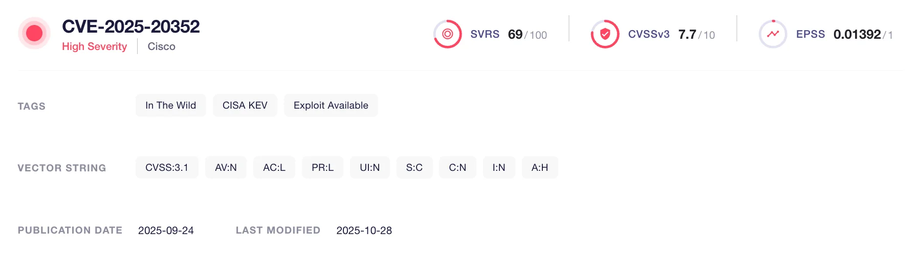 Details of CVE-2025-20352 (SOCRadar Vulnerability Intelligence)
