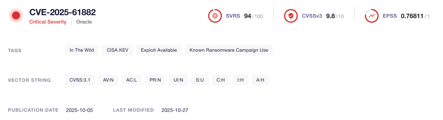 CVE-2025-61882 (SOCRadar Vulnerability Intelligence)