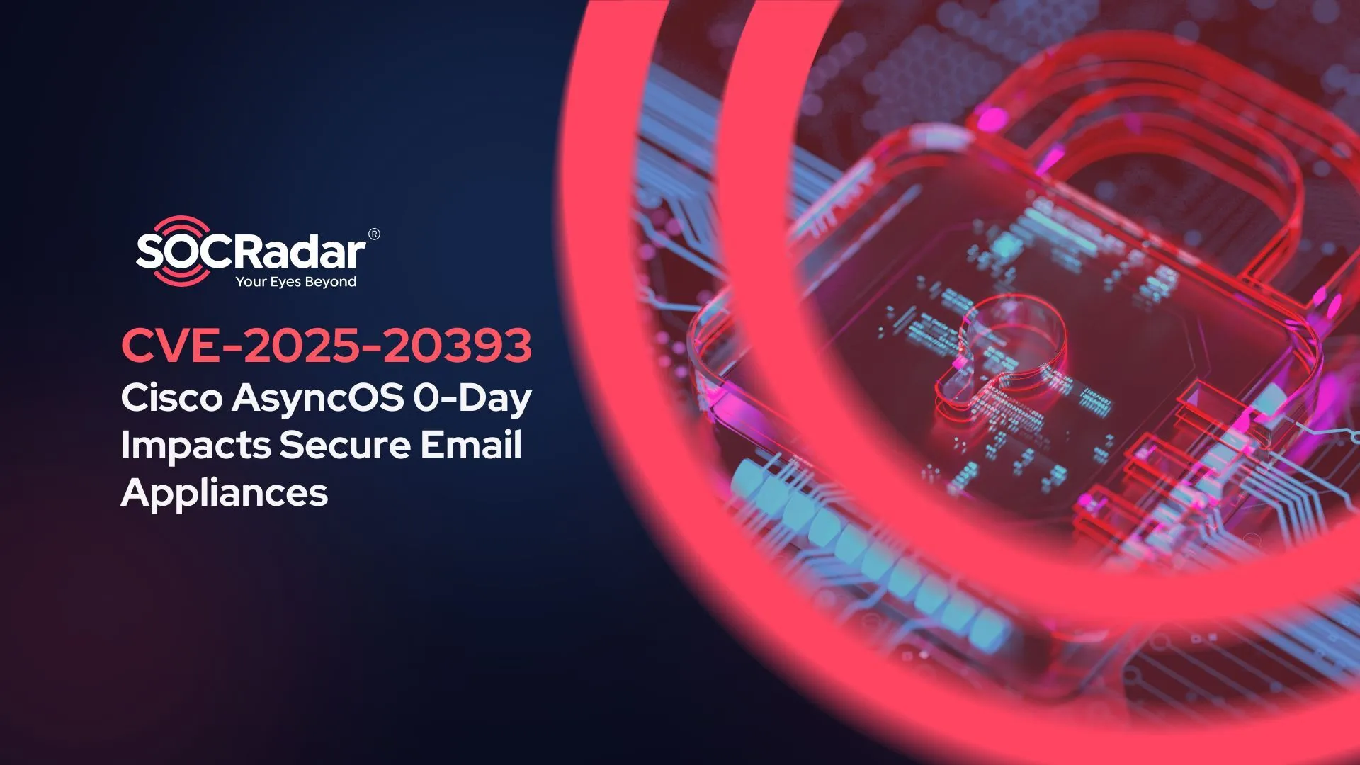 SOCRadar® Cyber Intelligence Inc. | CVE-2025-20393: Cisco AsyncOS Zero-Day Impacts Secure Email Appliances